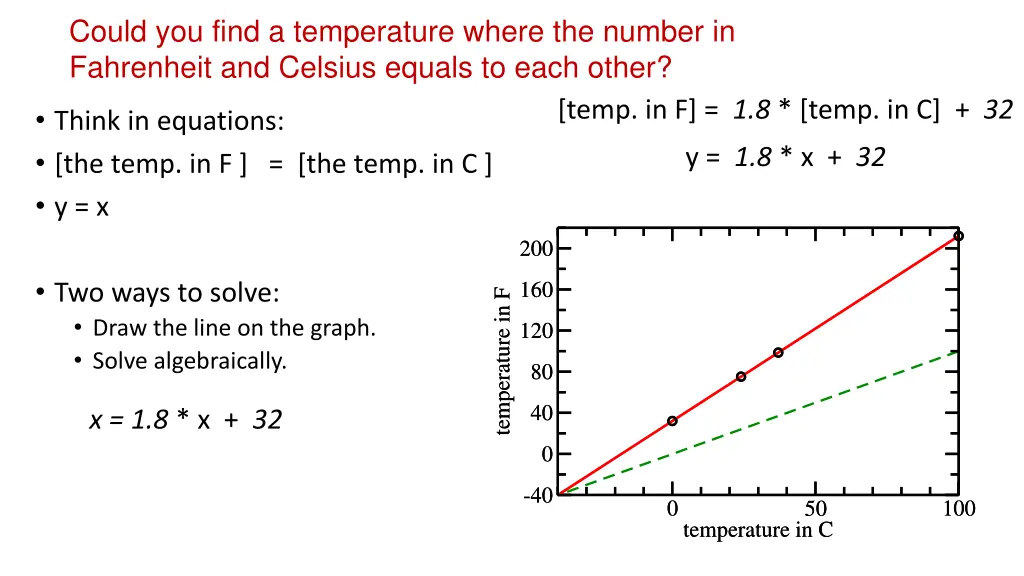 could you find a temperature where the number