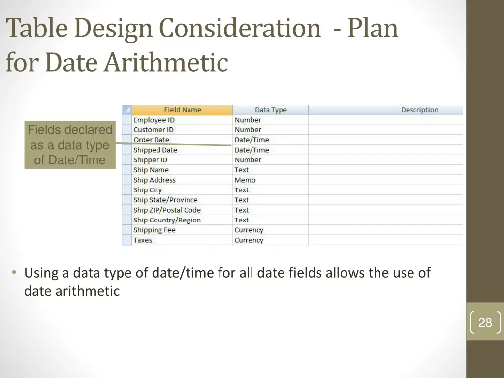 table design consideration plan for date