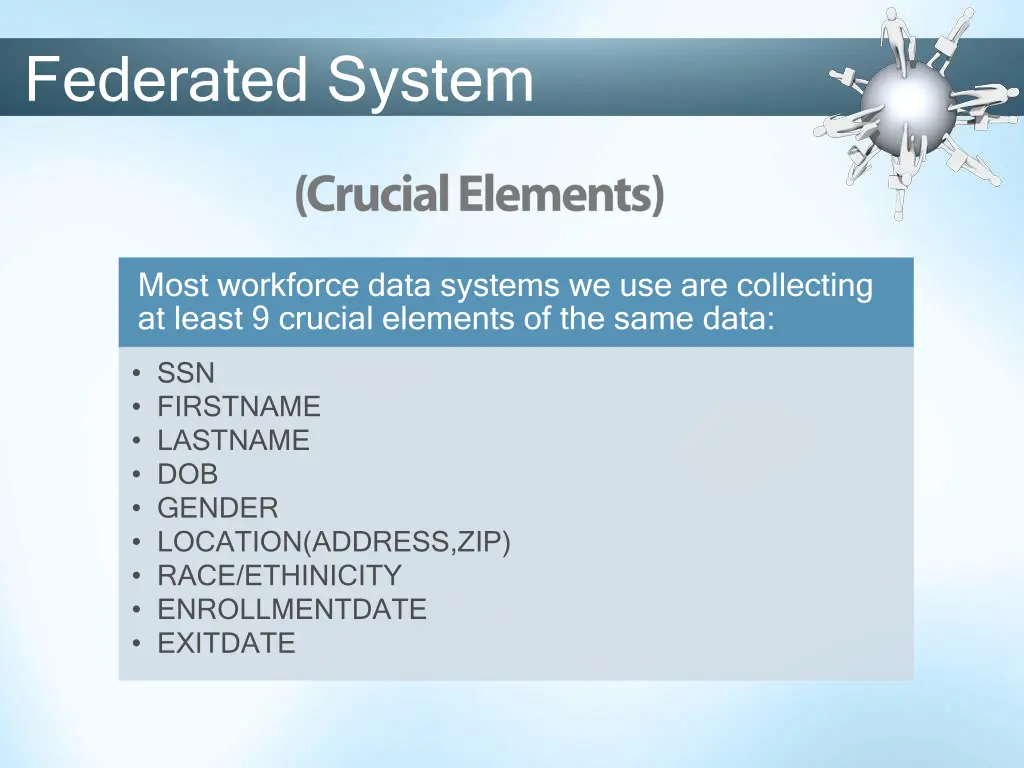 federated system 1
