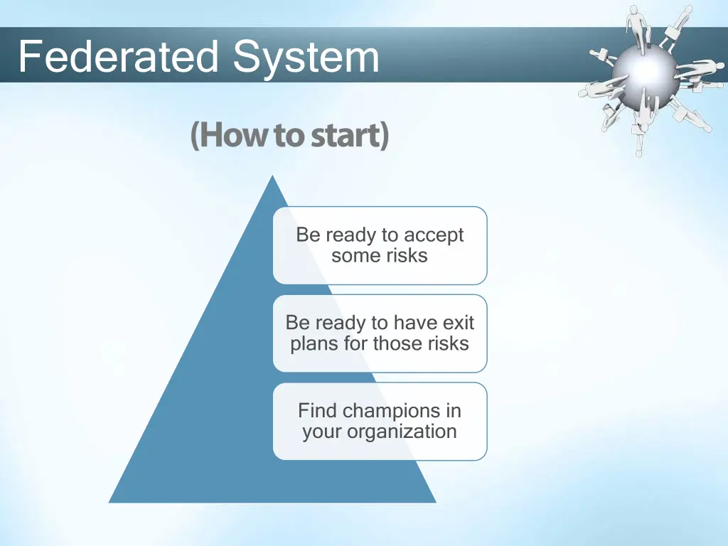 federated system 13