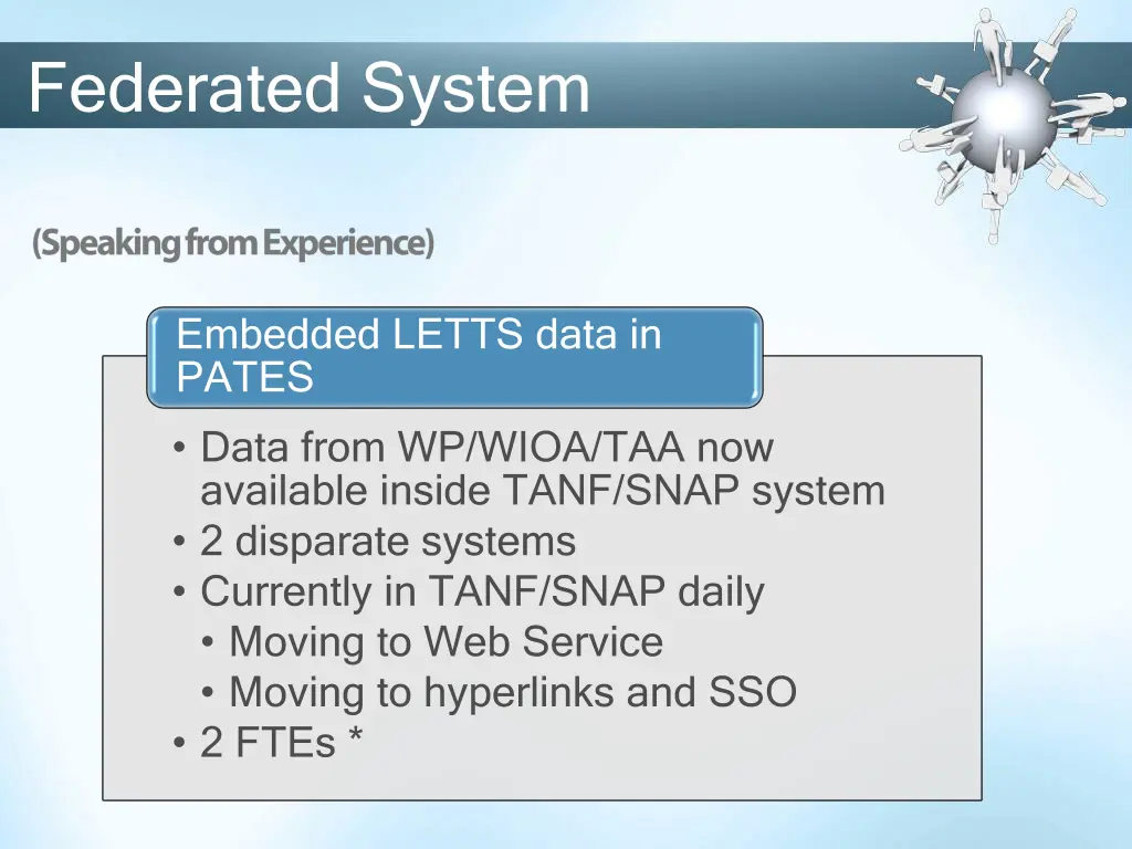 federated system 19