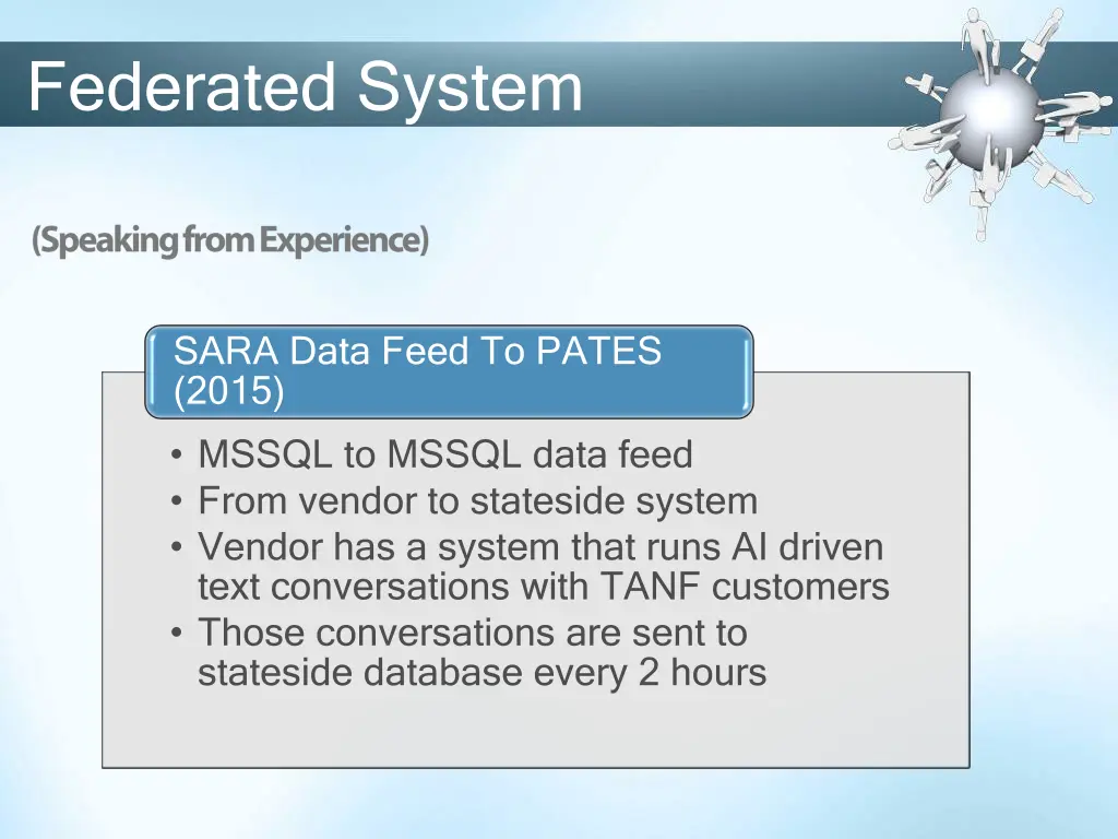 federated system 20