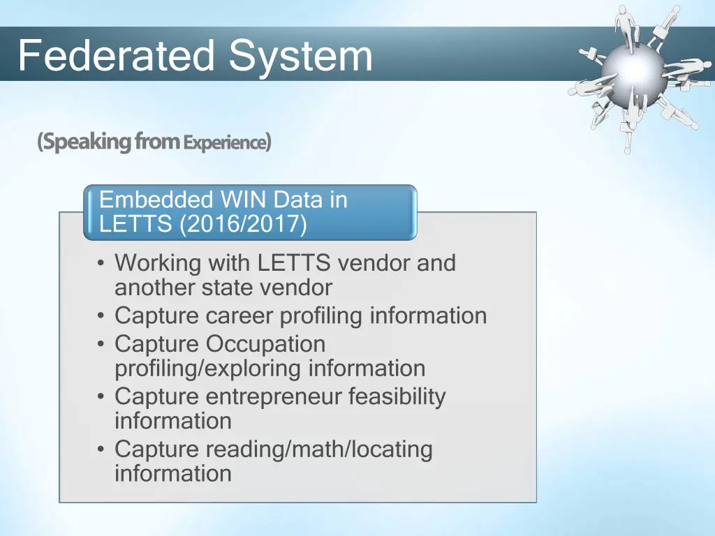 federated system 21