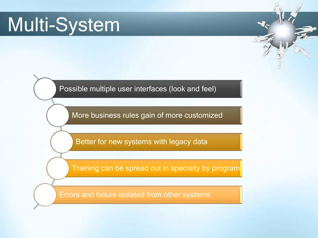 multi system