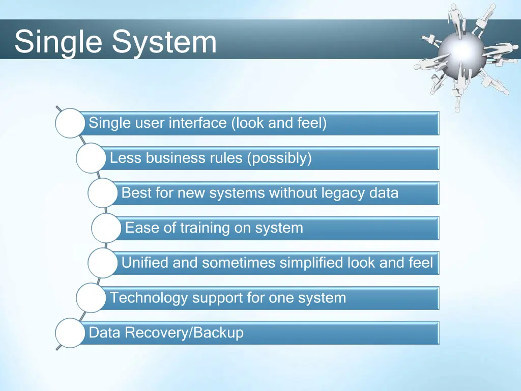 single system 2