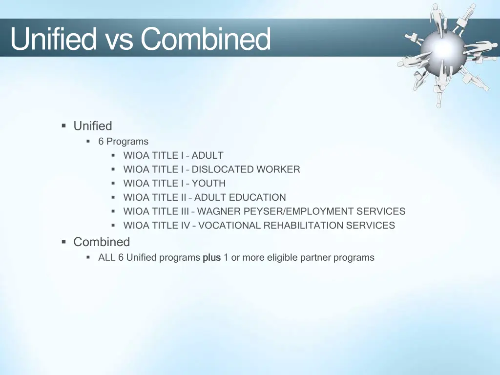unified vs combined