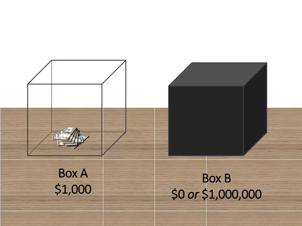 box a box a 1 000 1 000