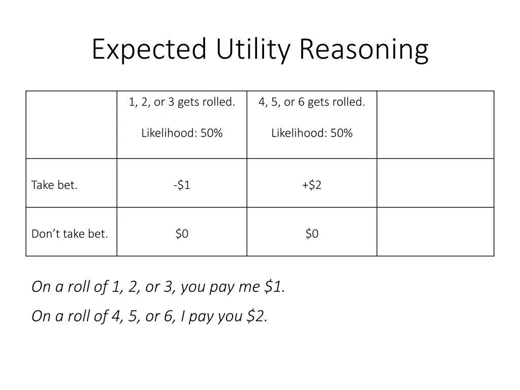 expected utility reasoning 15