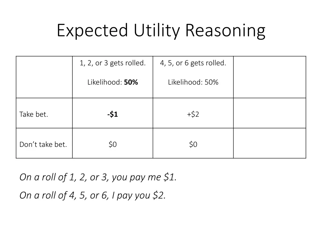 expected utility reasoning 16