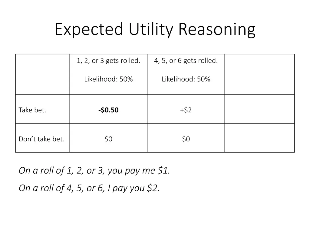 expected utility reasoning 17