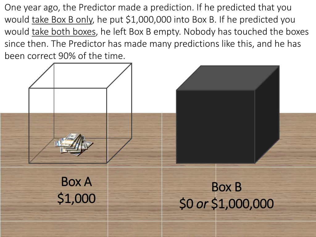 one year ago the predictor made a prediction