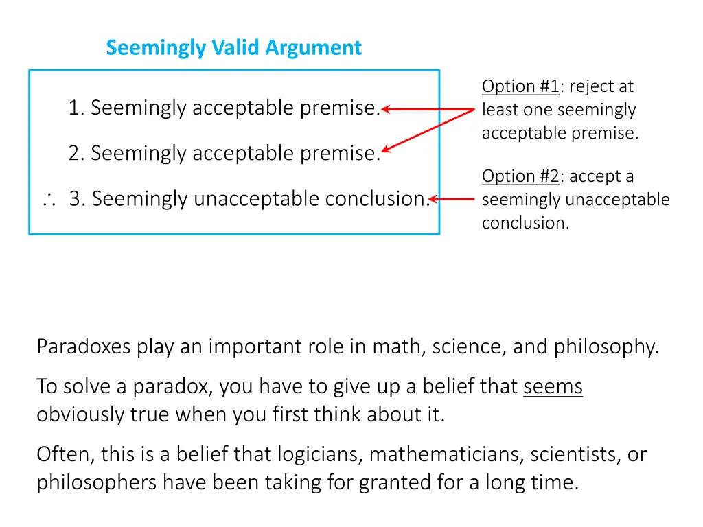 seemingly valid argument 3