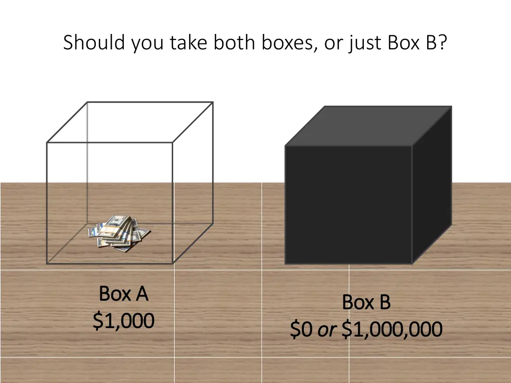 should you take both boxes or just box b