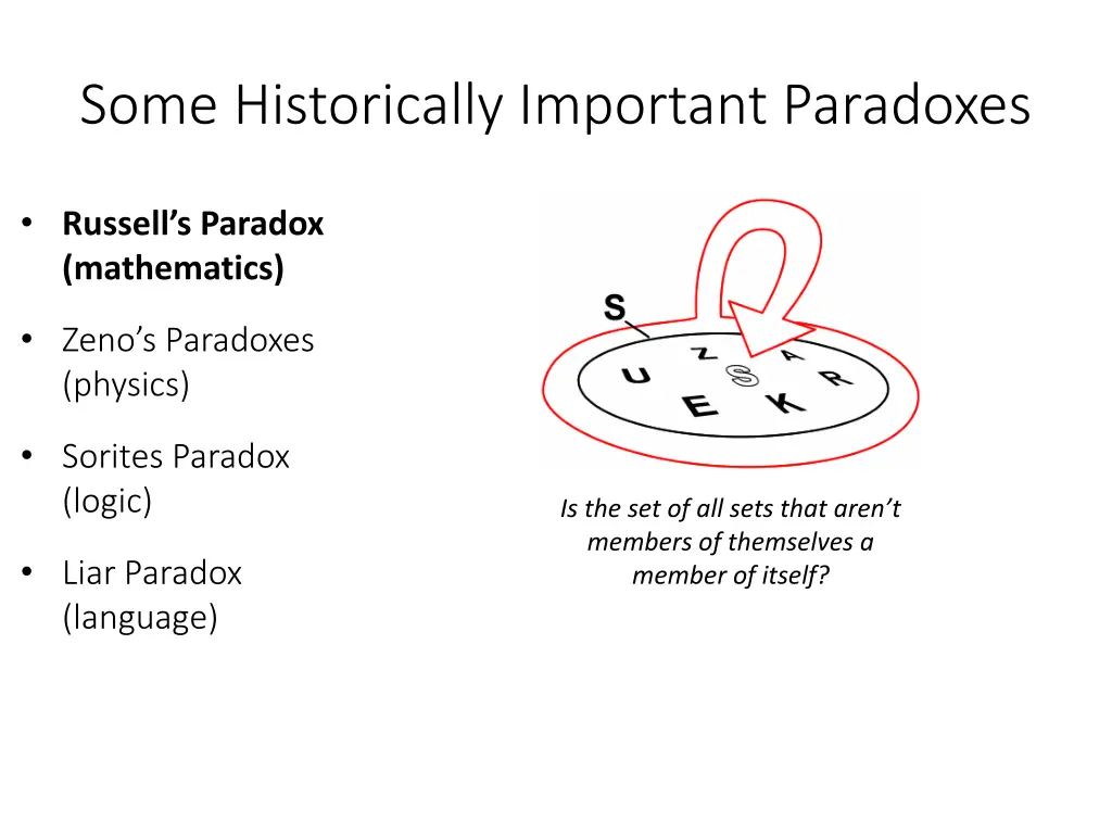 some historically important paradoxes 1