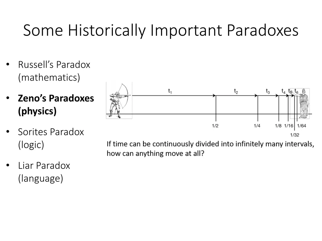 some historically important paradoxes 3