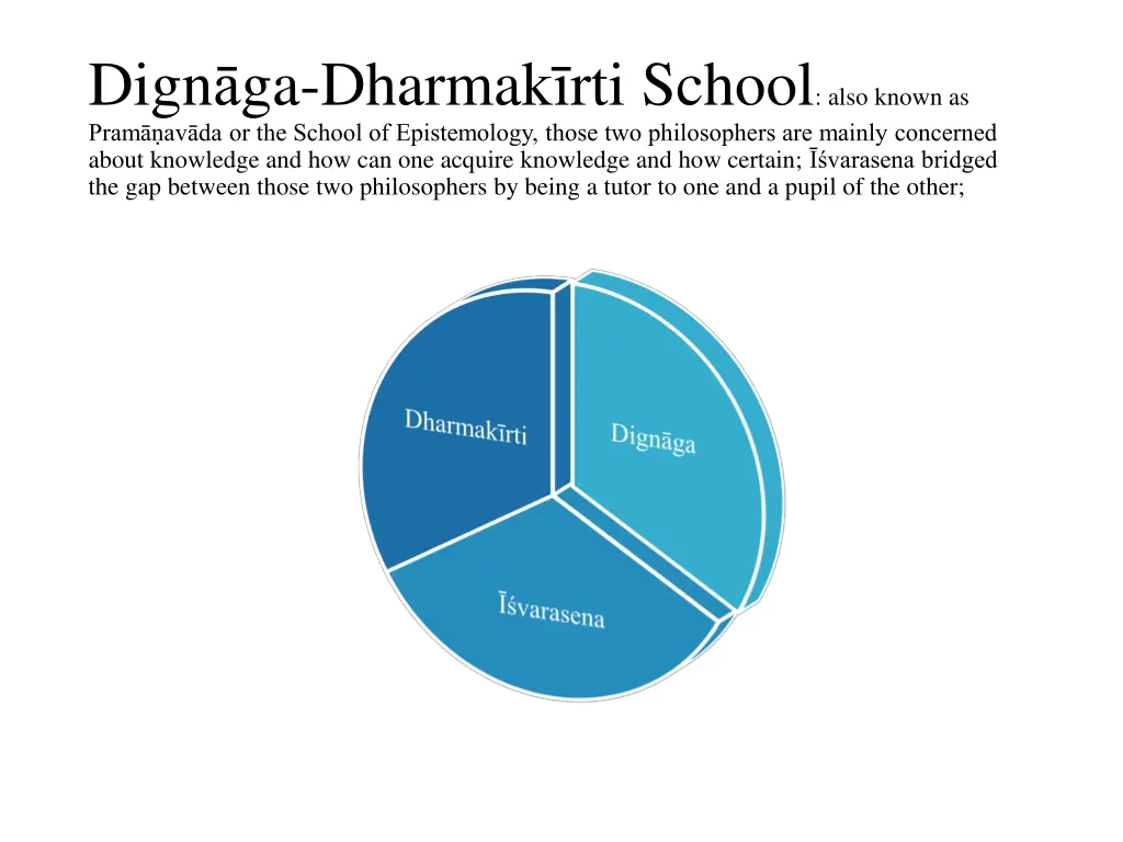 dign ga dharmak rti school also known as pram