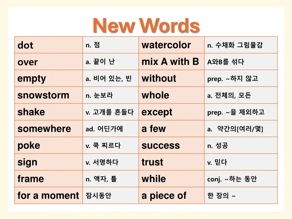 newwords n watercolor