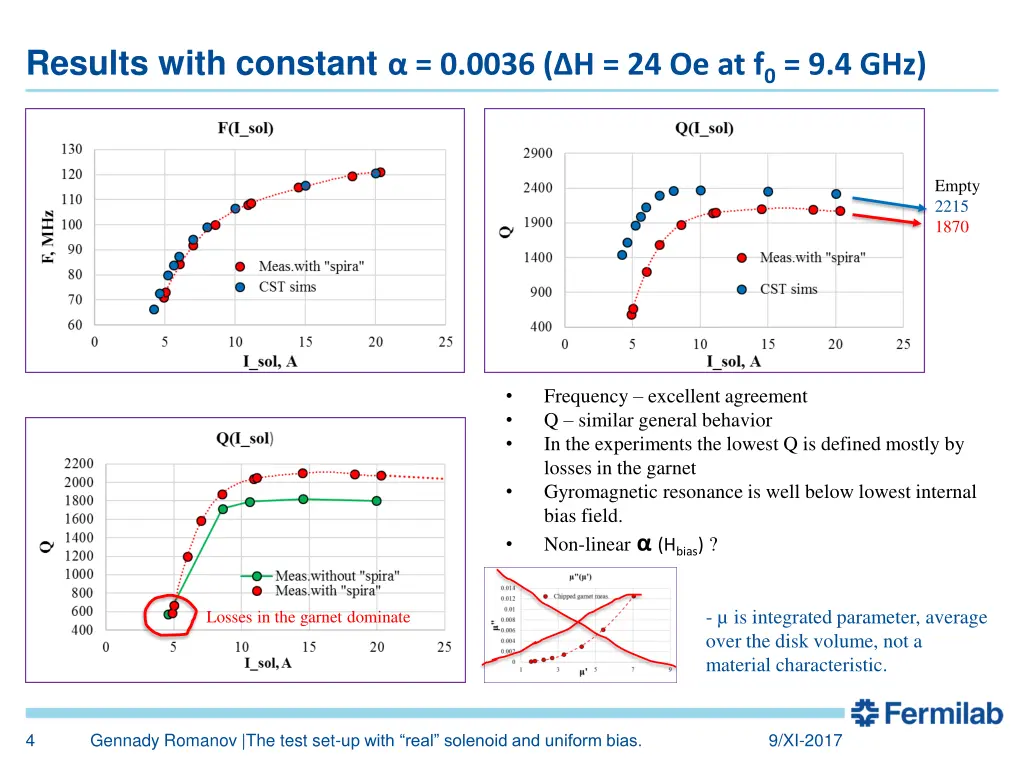results with constant 0 0036