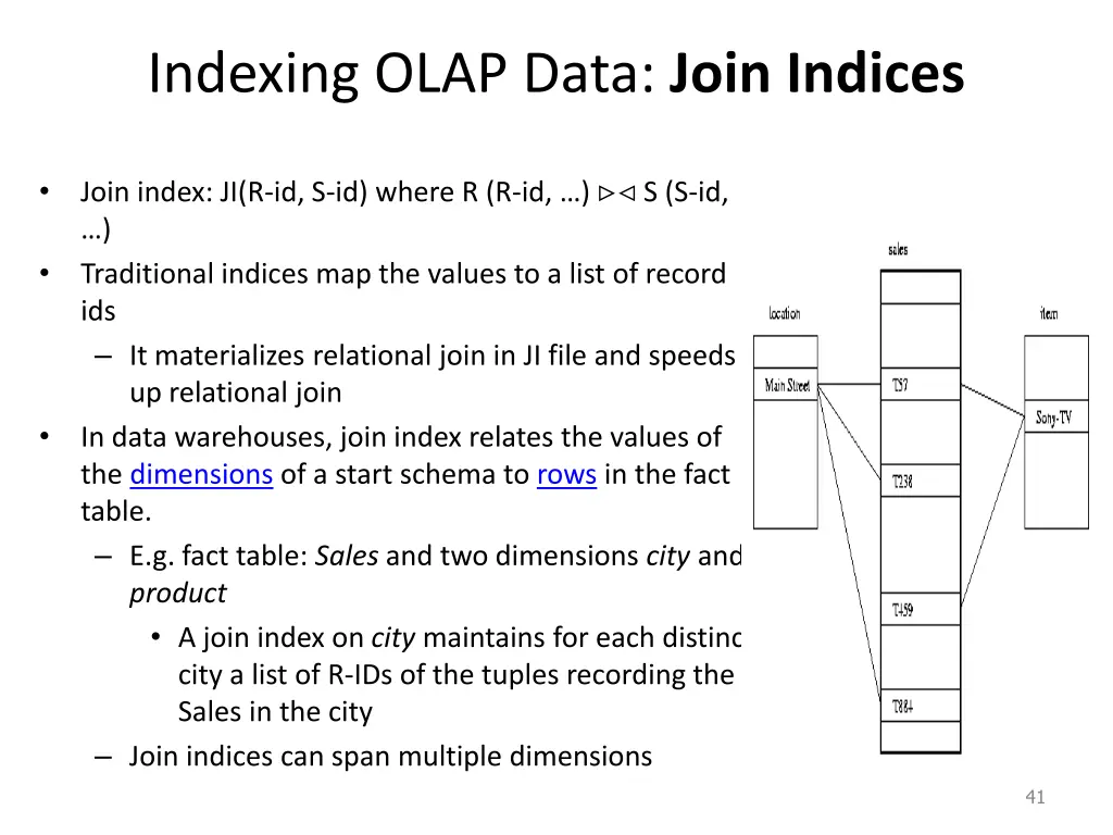indexing olap data join indices