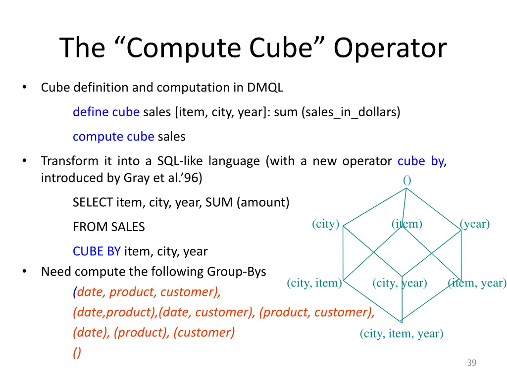 the compute cube operator