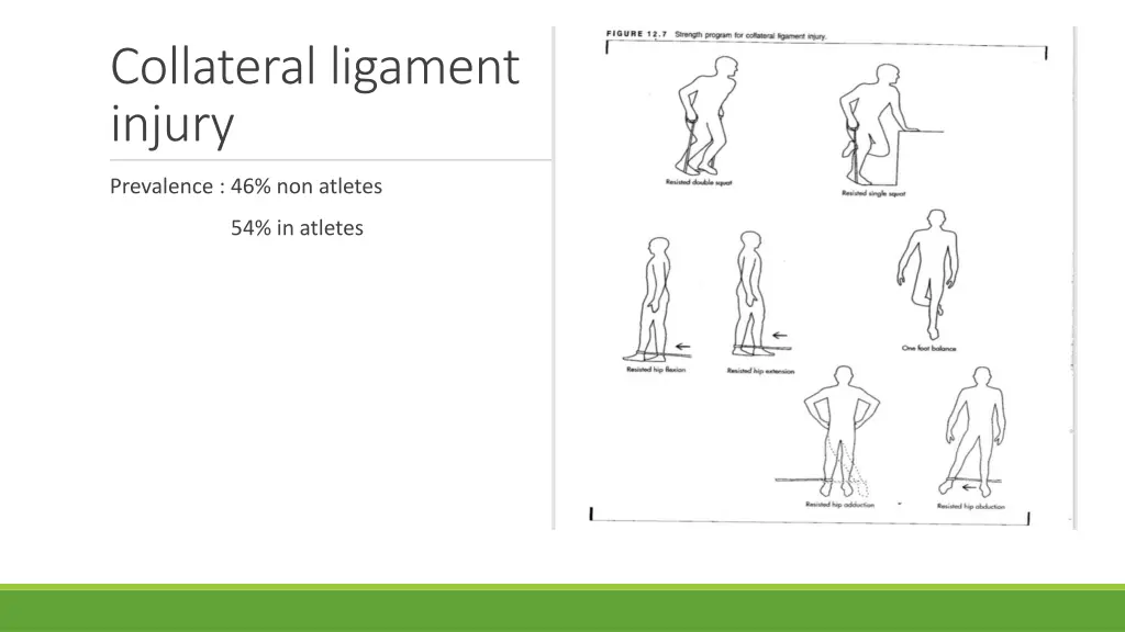 collateral ligament injury