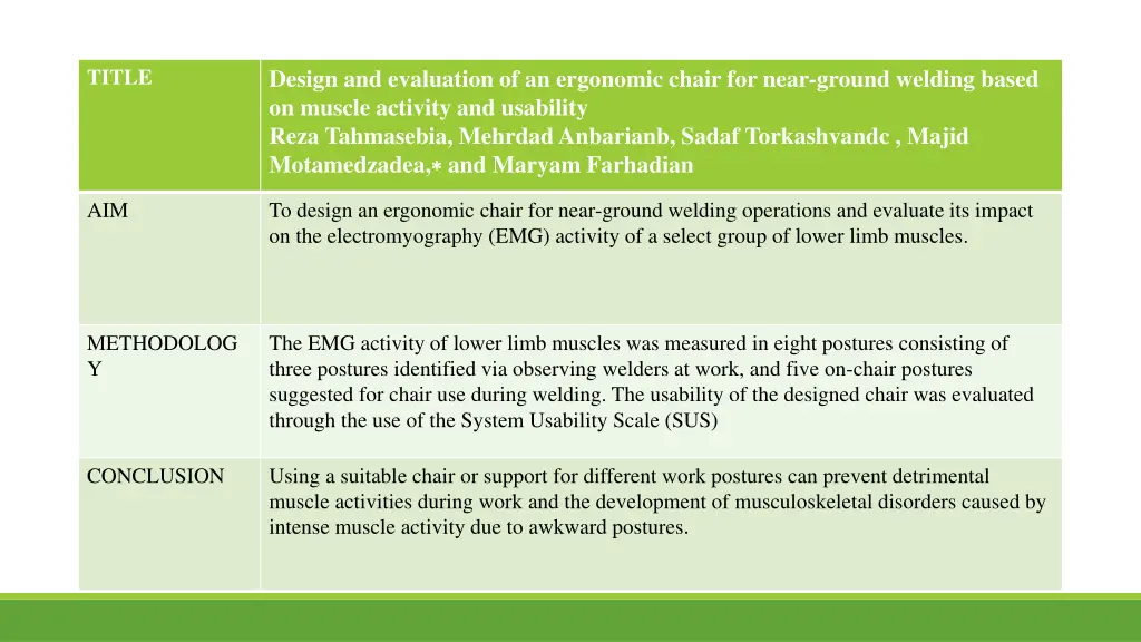design and evaluation of an ergonomic chair