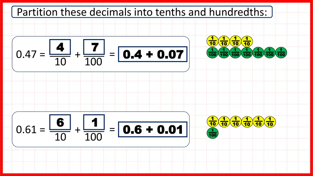 partition these decimals into tenths 1