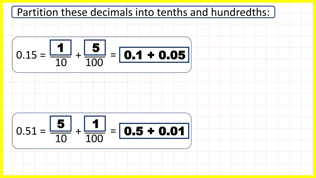 partition these decimals into tenths 2
