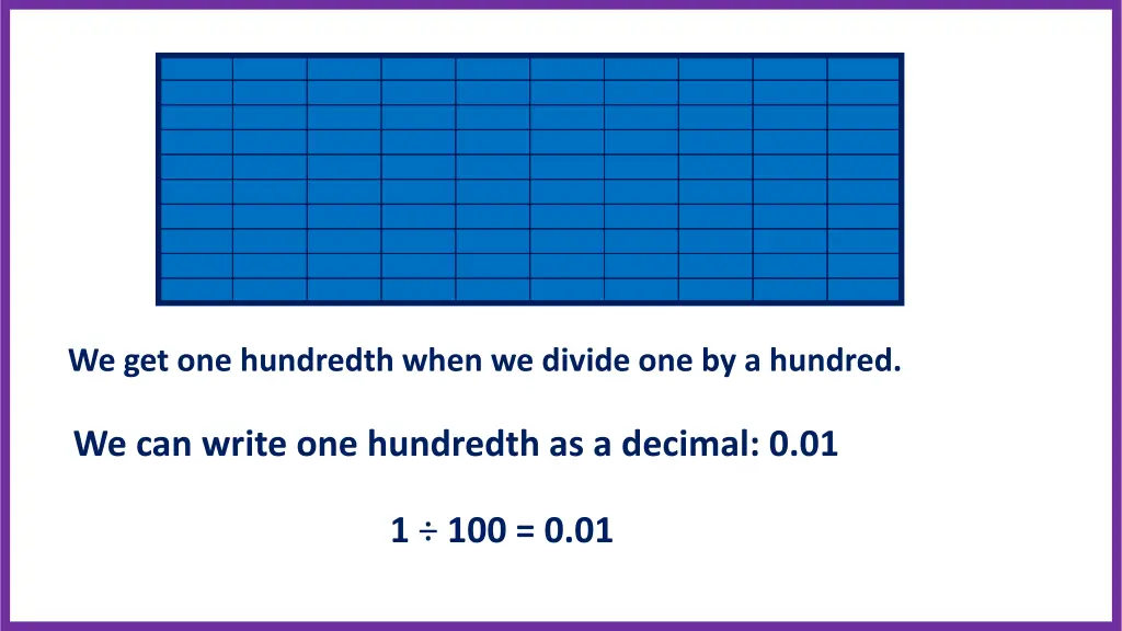 we get one hundredth when we divide