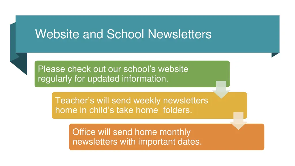website and school newsletters