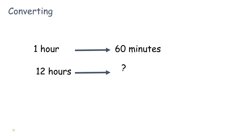 converting 2
