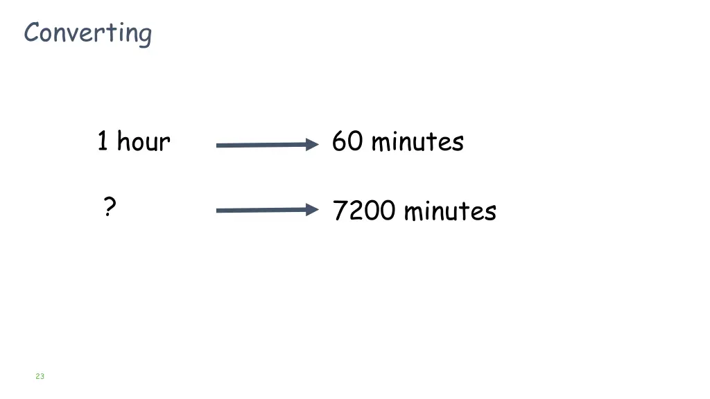 converting 4