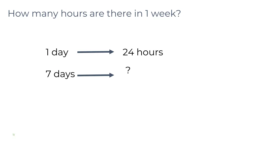 how many hours are there in 1 week 2
