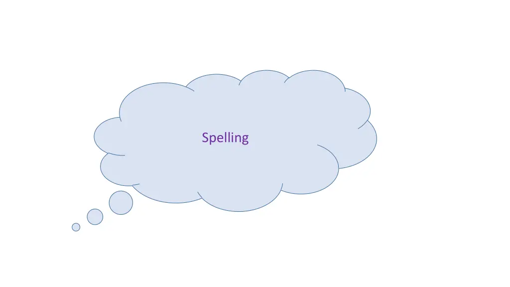 spelling