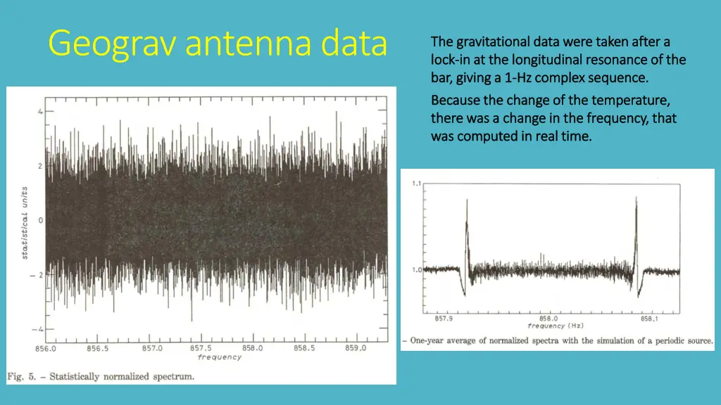 geogravantenna data