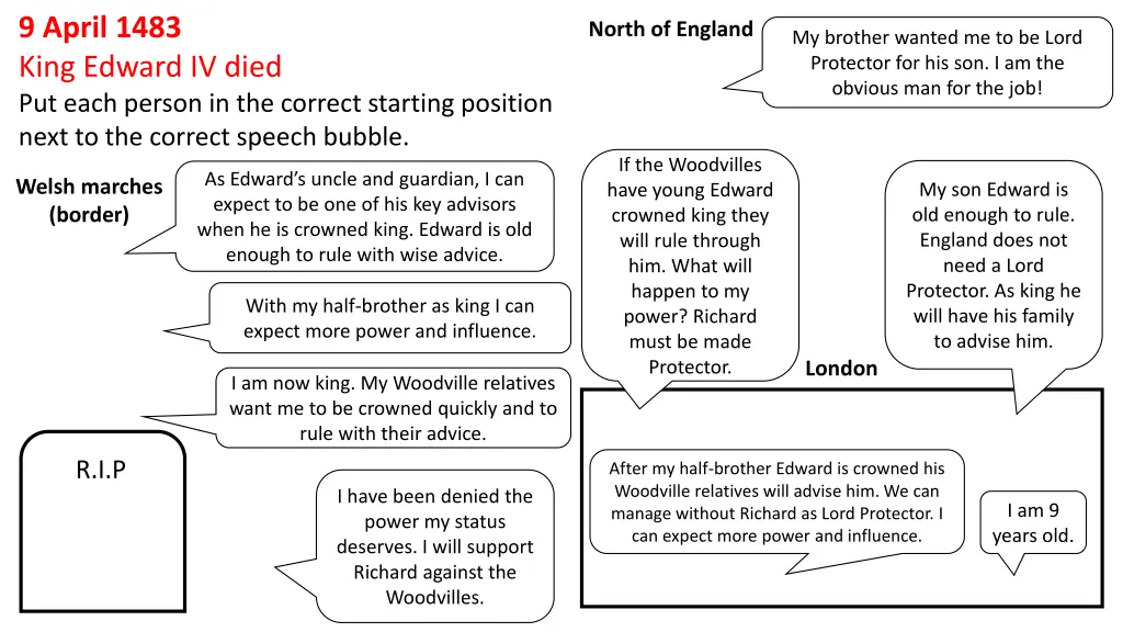 9 april 1483 king edward iv died put each person