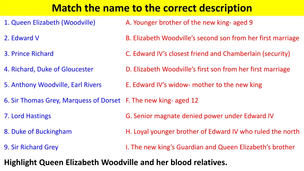 match the name to the correct description