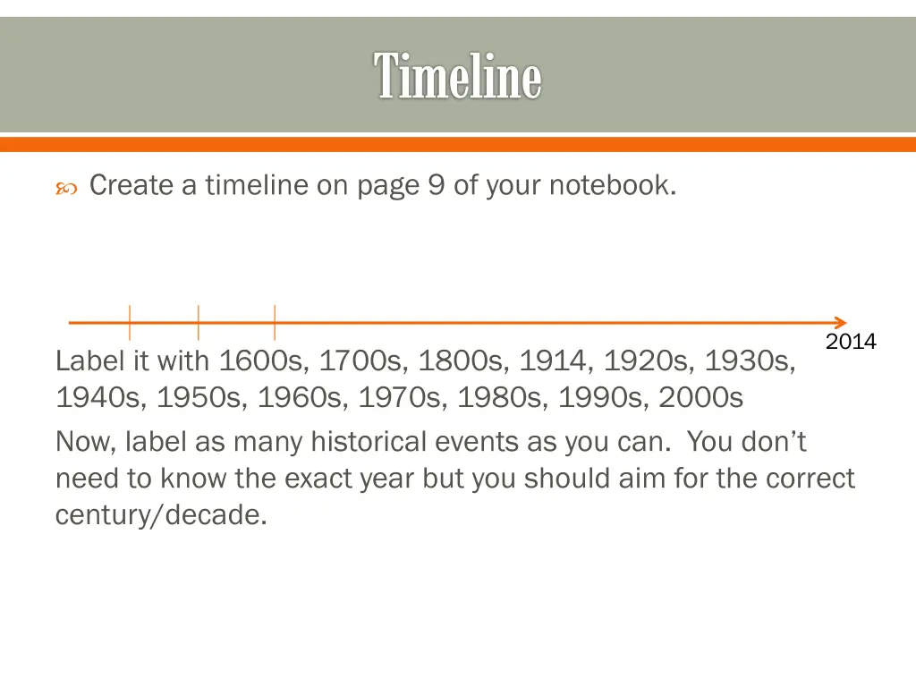 timeline