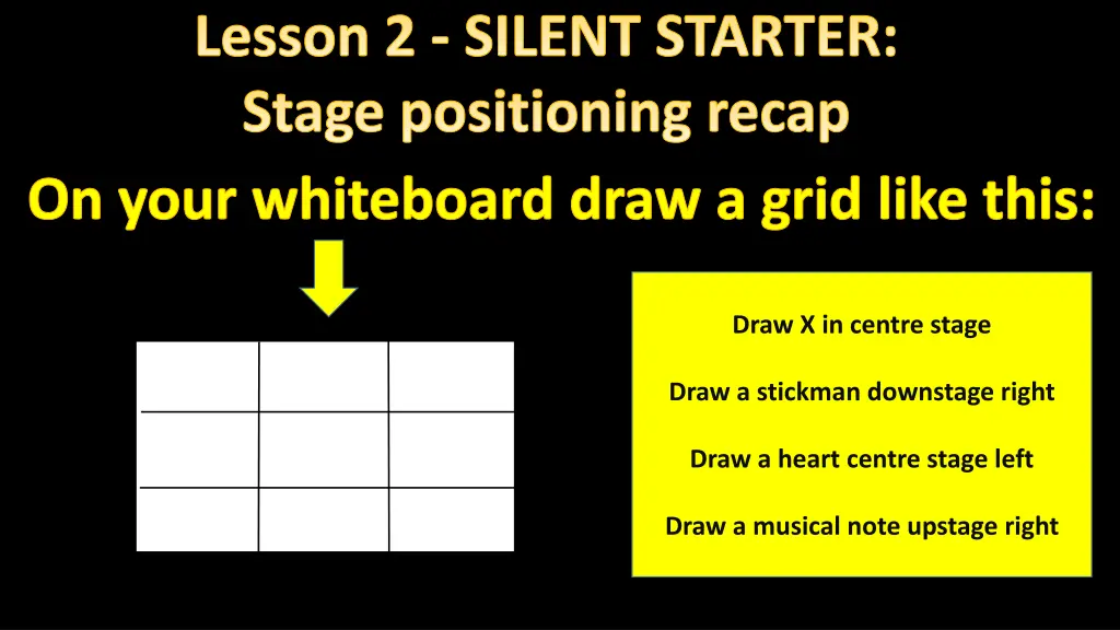 lesson 2 silent starter stage positioning recap