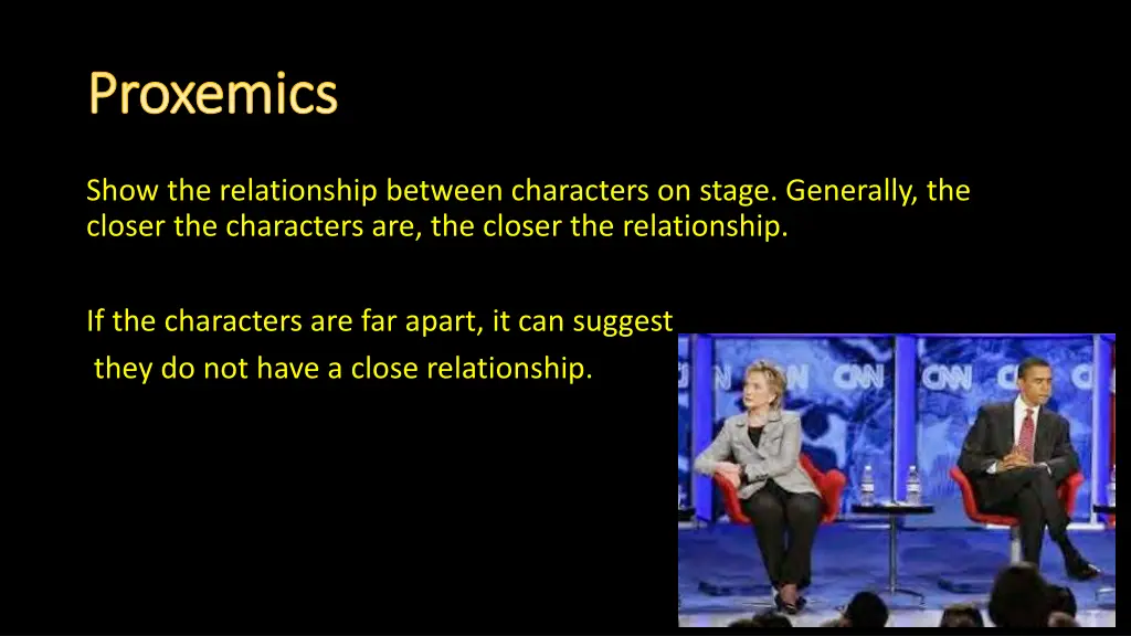 proxemics proxemics