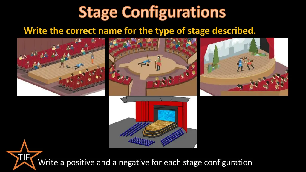 stage configurations write the correct name