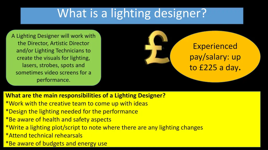 what is a lighting designer