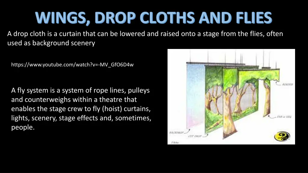 wings drop cloths and flies a drop cloth