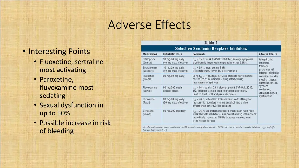 adverse effects