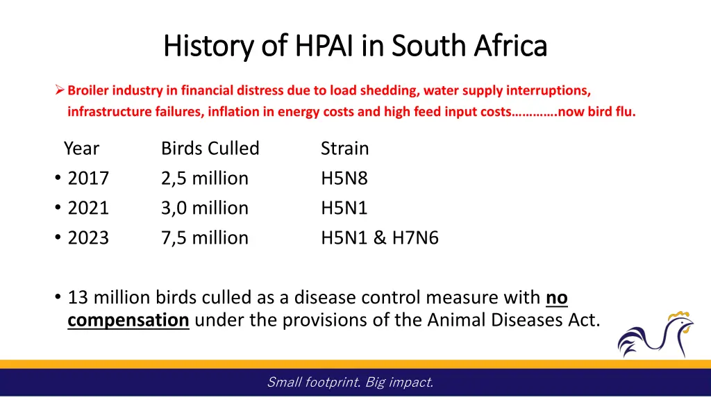 history of hpai in south africa history of hpai