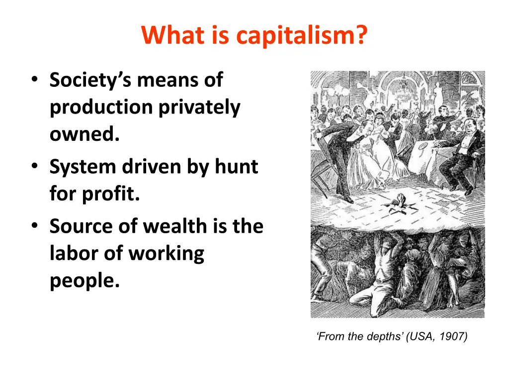 what is capitalism