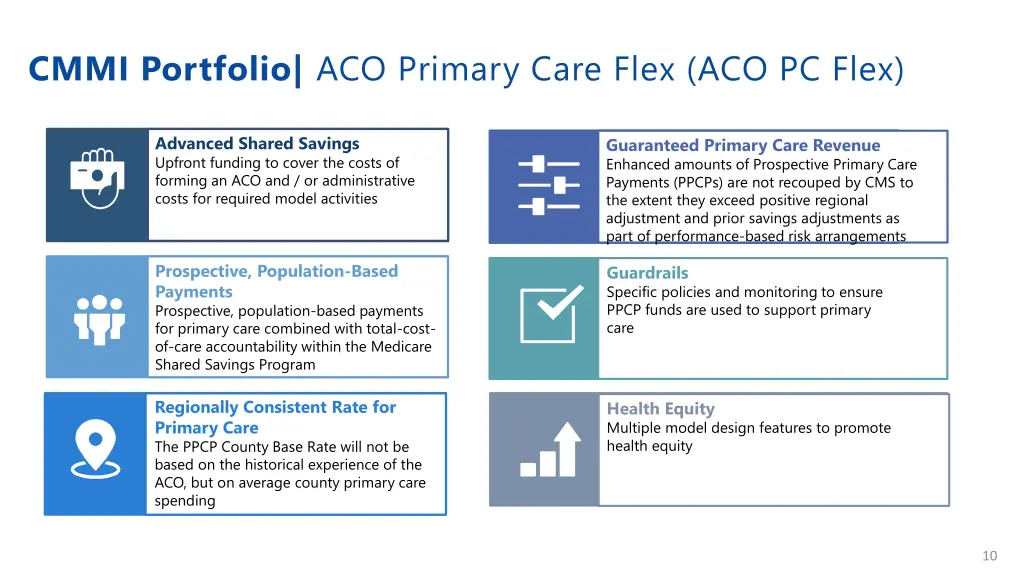 cmmi portfolio aco primary care flex aco pc flex
