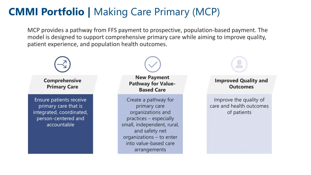 cmmi portfolio making care primary mcp