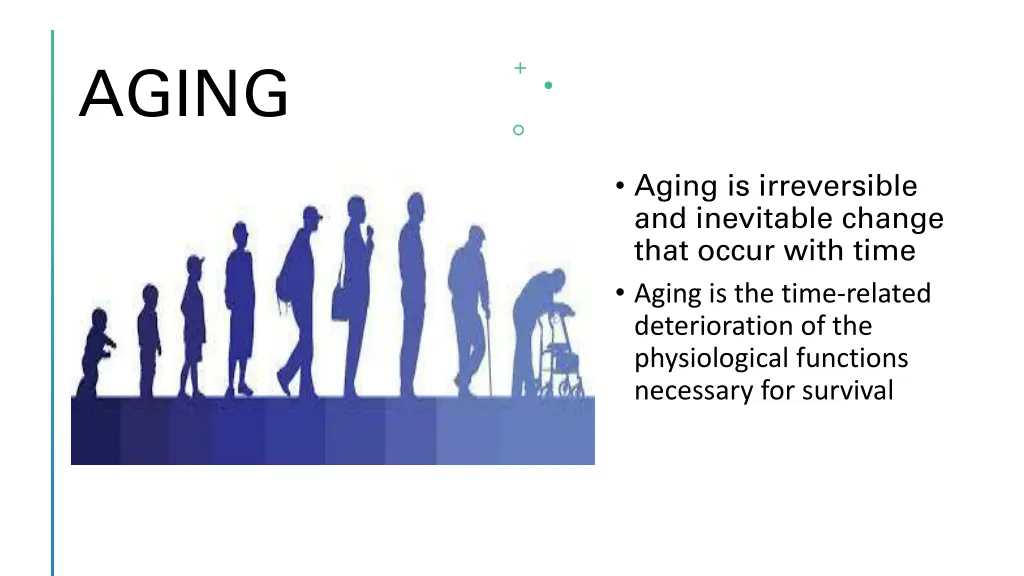 aging