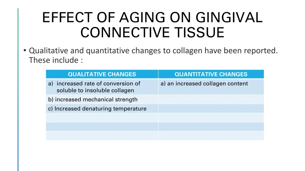 effect of aging on gingival connective tissue